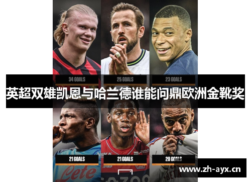 英超双雄凯恩与哈兰德谁能问鼎欧洲金靴奖 英超双雄凯恩与哈兰德谁能问鼎欧洲金靴奖