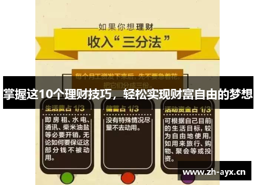 掌握这10个理财技巧,轻松实现财富自由的梦想 掌握这10个理财技巧,轻松实现财富自由的梦想