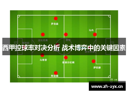 西甲控球率对决分析 战术博弈中的关键因素 西甲控球率对决分析 战术博弈中的关键因素
