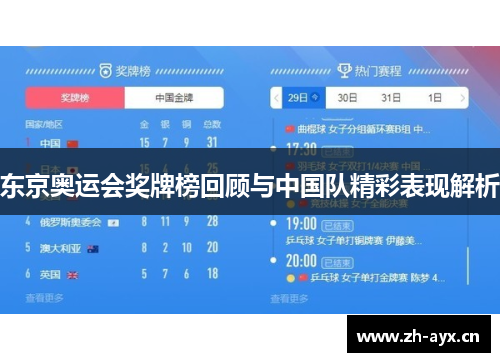 东京奥运会奖牌榜回顾与中国队精彩表现解析 东京奥运会奖牌榜回顾与中国队精彩表现解析